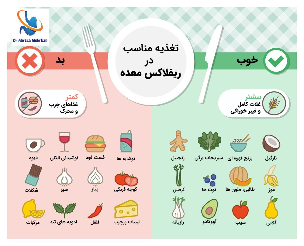 بهترین دمنوش برای تقویت معده